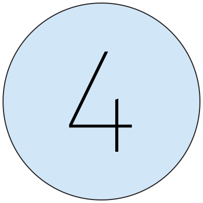 Number four icon